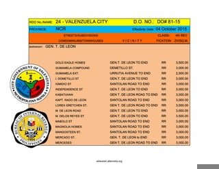 Understanding The Gen T De Leon Zip Code For Your Needs