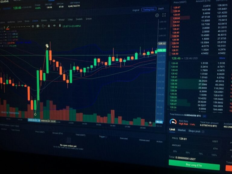 online trading access